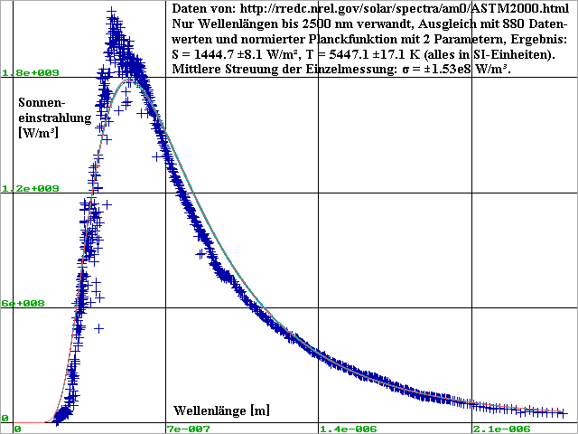 Planck.gif